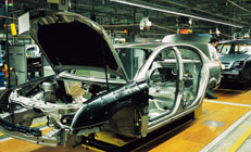 Automotive Industry